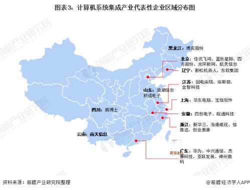 洞察2021 中國(guó)計(jì)算機(jī)系統(tǒng)集成行業(yè)競(jìng)爭(zhēng)格局與發(fā)展態(tài)勢(shì)
