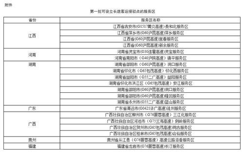 遼寧省人民政府信息系統(tǒng)運(yùn)行維護(hù)服務(wù) 保障政務(wù)高效運(yùn)行的堅(jiān)實(shí)后盾